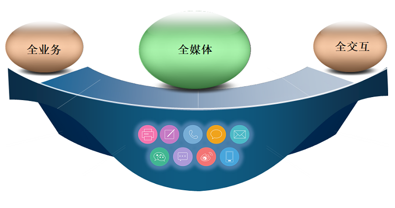 全媒體.png
